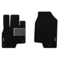 Autószőnyegek Acura RDX (2018-…)