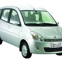 Autószőnyegek Change Ideal (2003-2016)