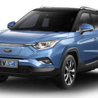 Autószőnyegek JAC S4 (2018-…)