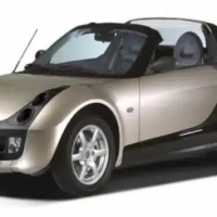 Autószőnyegek Mercedes-Benz Smart Cabrio (1999-2003)