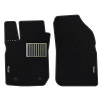 Autószőnyegek Renault Duster (2010-2018)