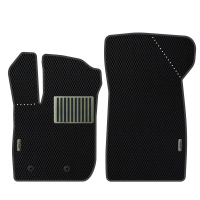 Autószőnyegek Renault Duster (2018-…)