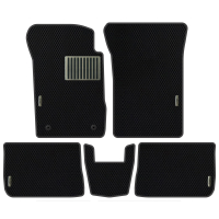 Autószőnyegek Renault Symbol (2008-2013)