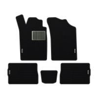 Autószőnyegek Renault Symbol (1999-2008)