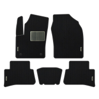 Autószőnyegek Toyota C-HR (2016-…)